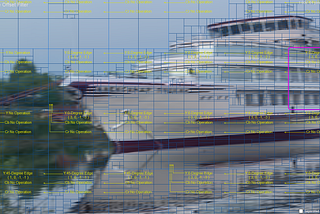 pic 7. VQ Analyzer ver.5.4. Sample Adaptive Offset Filter Mode.