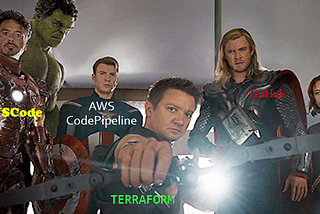 Creating Infrastructure using Terraform code and AWS CodePipeline