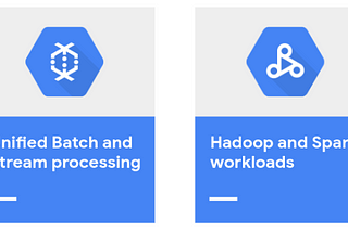 Now Google BigQuery is truly enterprise-ready DW (DML without limits; Integer range partitioning)