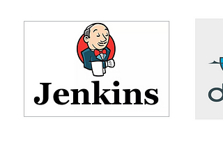 Github-Jenkins-Docker Integration