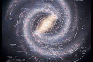 Bagaimanakah Masa Depan Galaksi Kita?