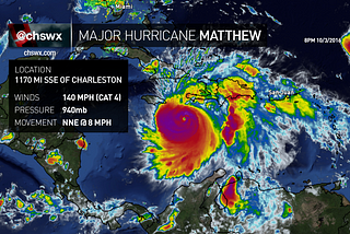 What’s up with Hurricane Matthew?