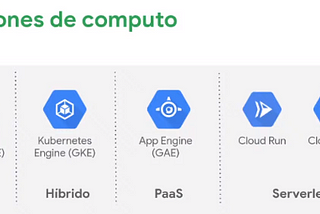 Computación en la nube