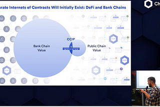 Uma reflexão sobre a convergência entre TradFi e DeFi no Brasil