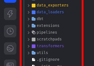 Building a simple data pipeline in Mage