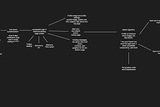 Senior Project — Workflow Initial Draft