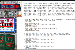 How to Training EasyOCR Custom Dataset