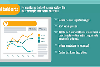 Data Strategy คืออะไร?