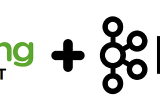 Connecting Kafka in Spring Boot
