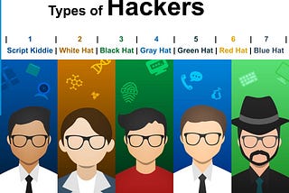 Review why Agencies hire California Hackerslist.co