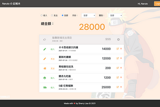 [專案紀錄] 記帳 web app 升級！實作登入功能 — (二) 登入/登出篇