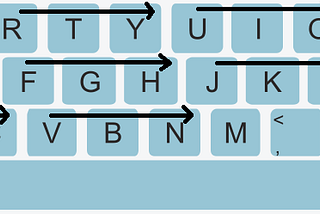 Web Accessibility tool of Atoall.com