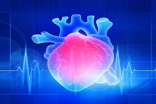 Survival Analysis Of Patients With Heart Failure : A Step By Step Guide Using R