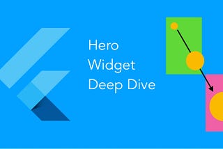 Animate Widgets Across Screens-Hero Animation In Flutter