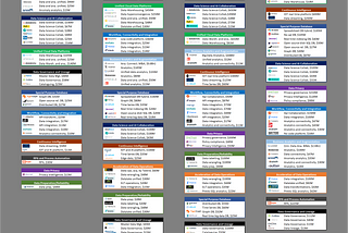 A brief history of time in Data and Analytics through +150 VC transactions across 2017–2020