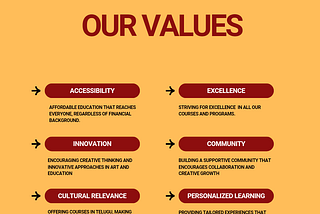 Core Values of Pixel Ridz: What Drives Us Forward