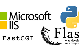 Deploying Flask API on Microsoft IIS in Windows