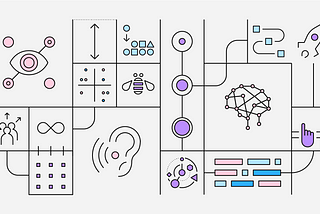 The image is a visual representation of addressing accessibility throughout the development process.