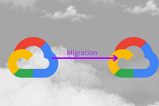 Migrating Projects Between Google Cloud Organizations