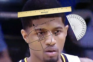 2018/19 NBA All Star Hairline Selections