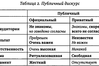 “Синдром публичной немоты” в Смоленске