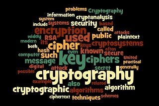 What is Symmetric Key Encryption