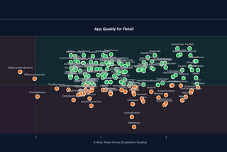 What AI Testing Reveals About Retail Website Quality for the Holidays