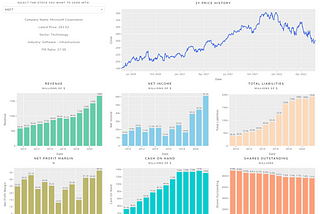 Visualizing Some Key Financial Metrics For Your Stocks