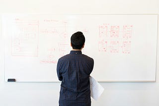 As a DevOps, Have You Done the “ities” Exercise?