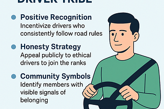 From Chaos to Coop: Rethinking How India Drives