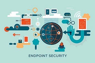 Endpoint Security Market Size, Share And Industry Trends Analysis Forecast Report [2032]