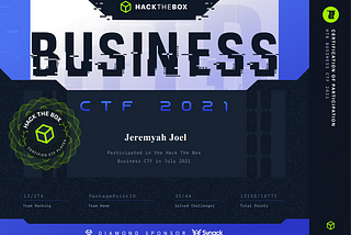 HTB Business CTF 2021 Web Challenges Writeup