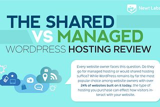 The Shared vs Managed Wordpress Hosting Review