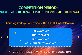 xCrypt Trading Competition — 100,000 XCT Giveaway!