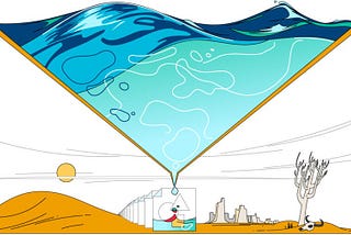 The Hidden Cost of Ghibli-Style AI Images: Water and Energy Consumption