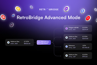 RetroBridge: Advanced Bridging Mode