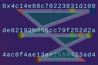 How to Program an On-Chain Giveaway to NFT Holders