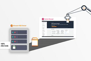 AWS Automation: EBS Volume Available