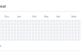 What Happens When You Want to Retire from GitHub