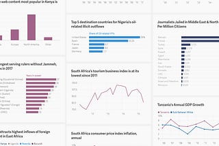 Why we are proposing Atlas for Africa, a free data visualization platform for African newsrooms