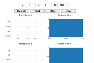 Simulating and Modeling Statistical Distributions via bayes.js