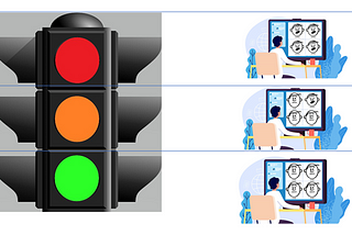Improve your talking pattern; be aware of the ‘Talking Traffic Light’