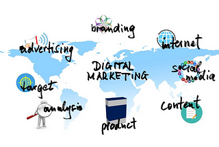 Evolution of Digital Marketing