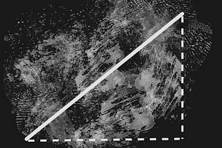 Euclidean Distance Matrix