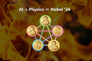 Showing Nobel metals in a Hopfield network with a fire background representing its relationship to thermodynamics.