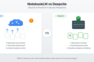 NotebookLM is Great, But Is It Right for Your Most Sensitive Data?