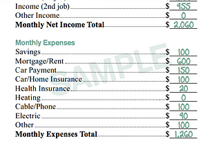 A Quick Mathematical Debunking of the Idea that People Aren’t Choosing to Save Money