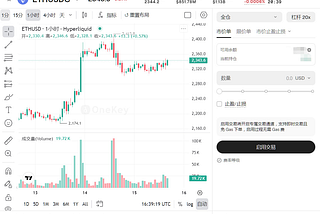 这几天试了下 OneKey Perps 的黄金永续合约，深度真比某些一线大所还厚
