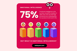 Emotional Intelligence: The Number 1 Leadership Skill in 2024