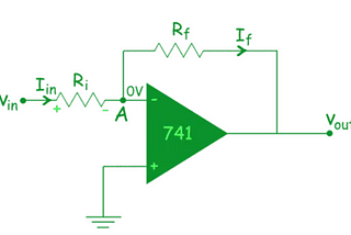 Op Amp Applications.